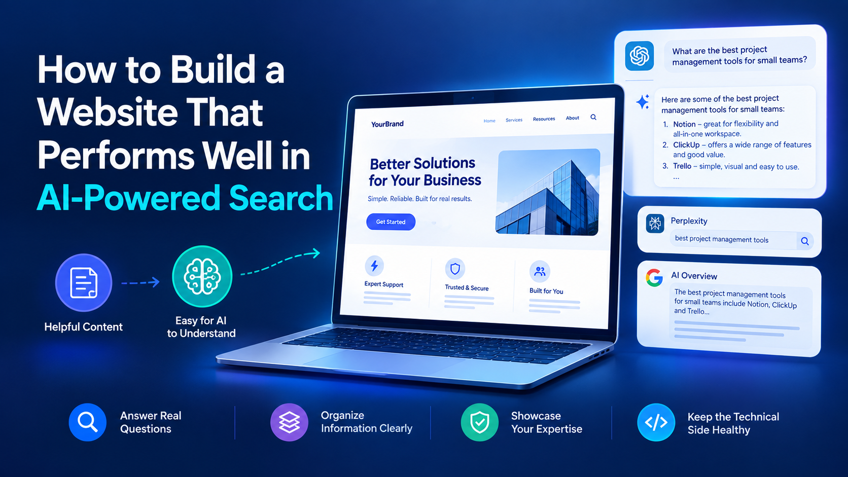 How to Build a Website That Performs Well in AI-Powered Search.png