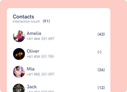 monitor contacts