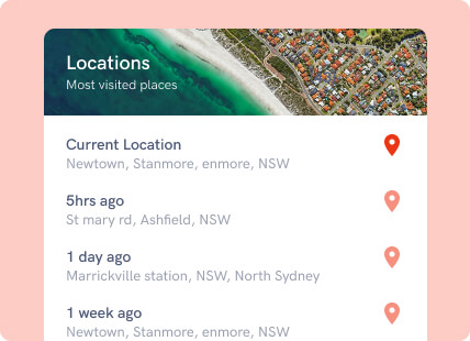 Features | fenced.ai