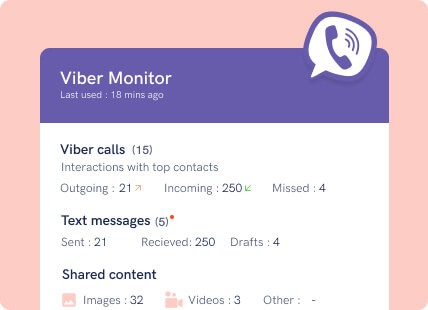 Viber Monitor Features | fenced.ai